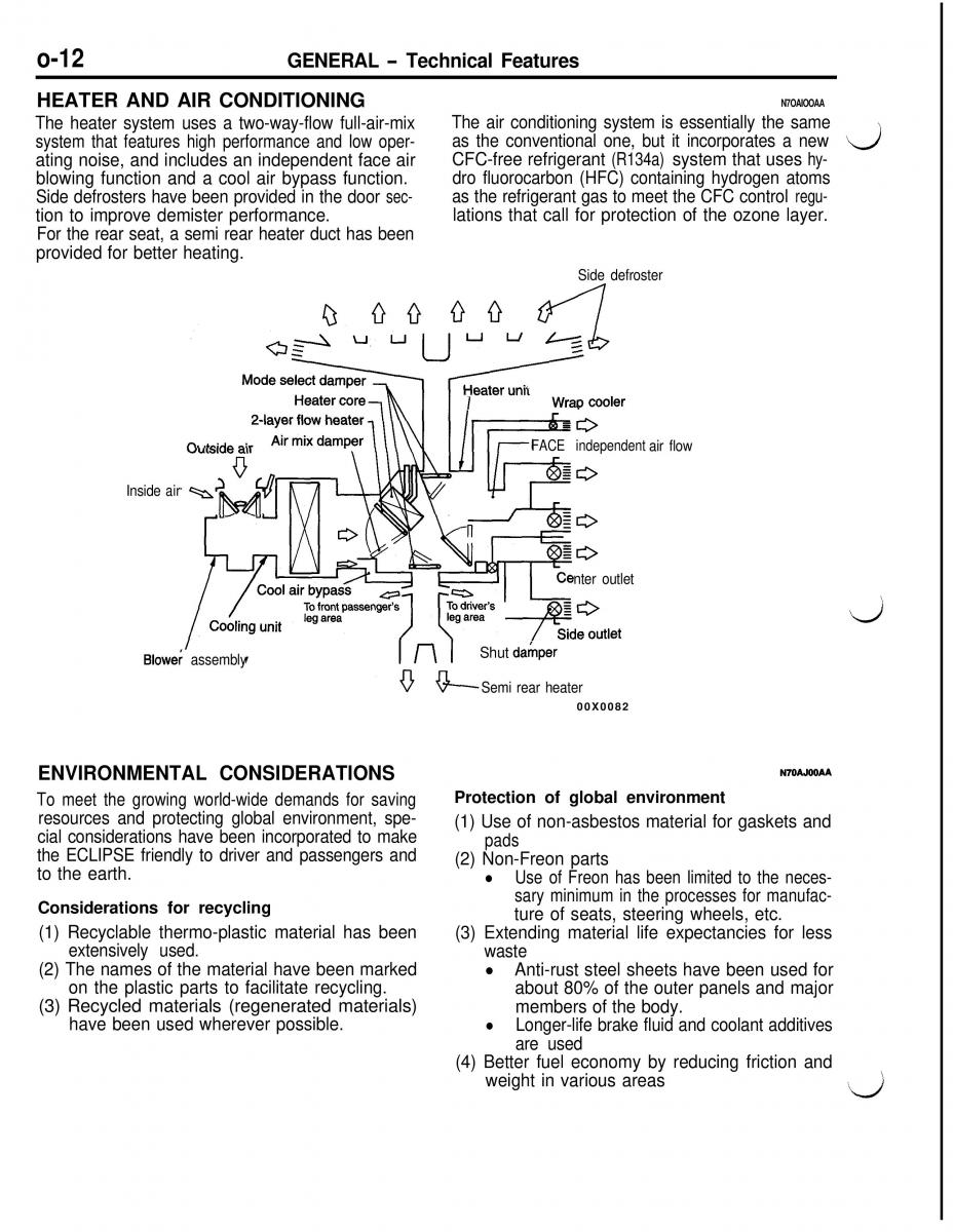 Mitsubishi Eclipse II technical information manual / page 15