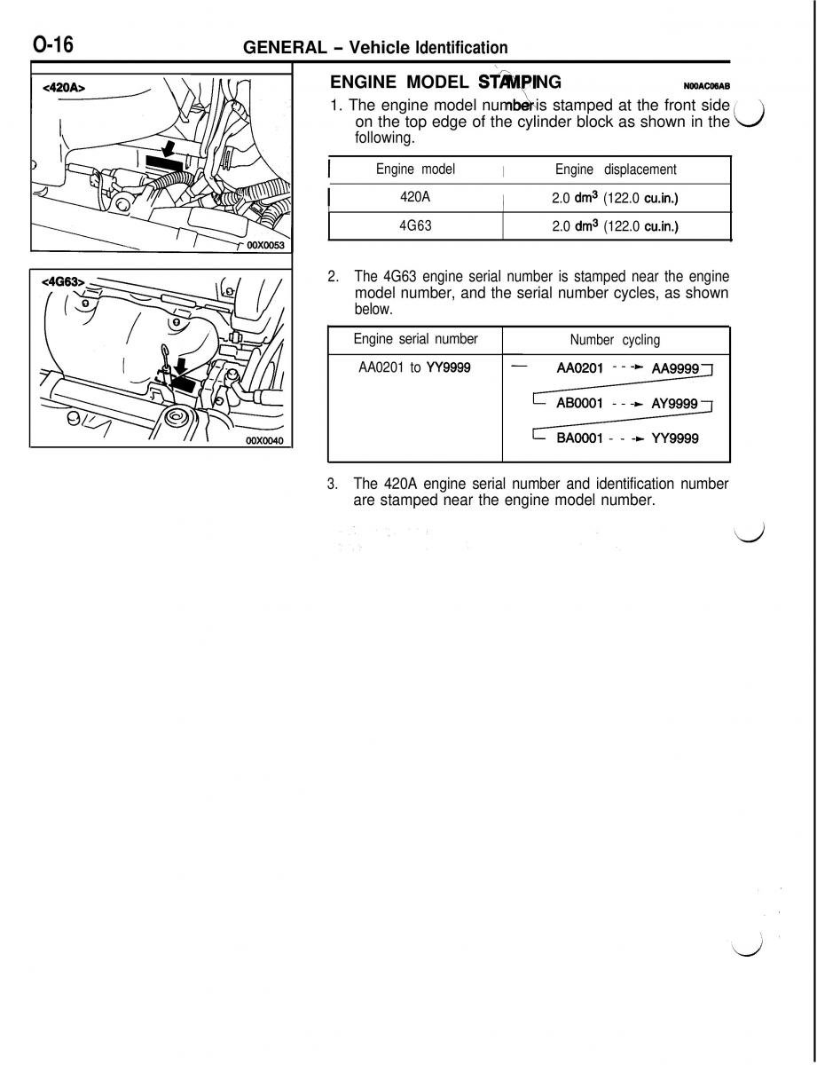 manual  Mitsubishi Eclipse II technical information manual / page 19