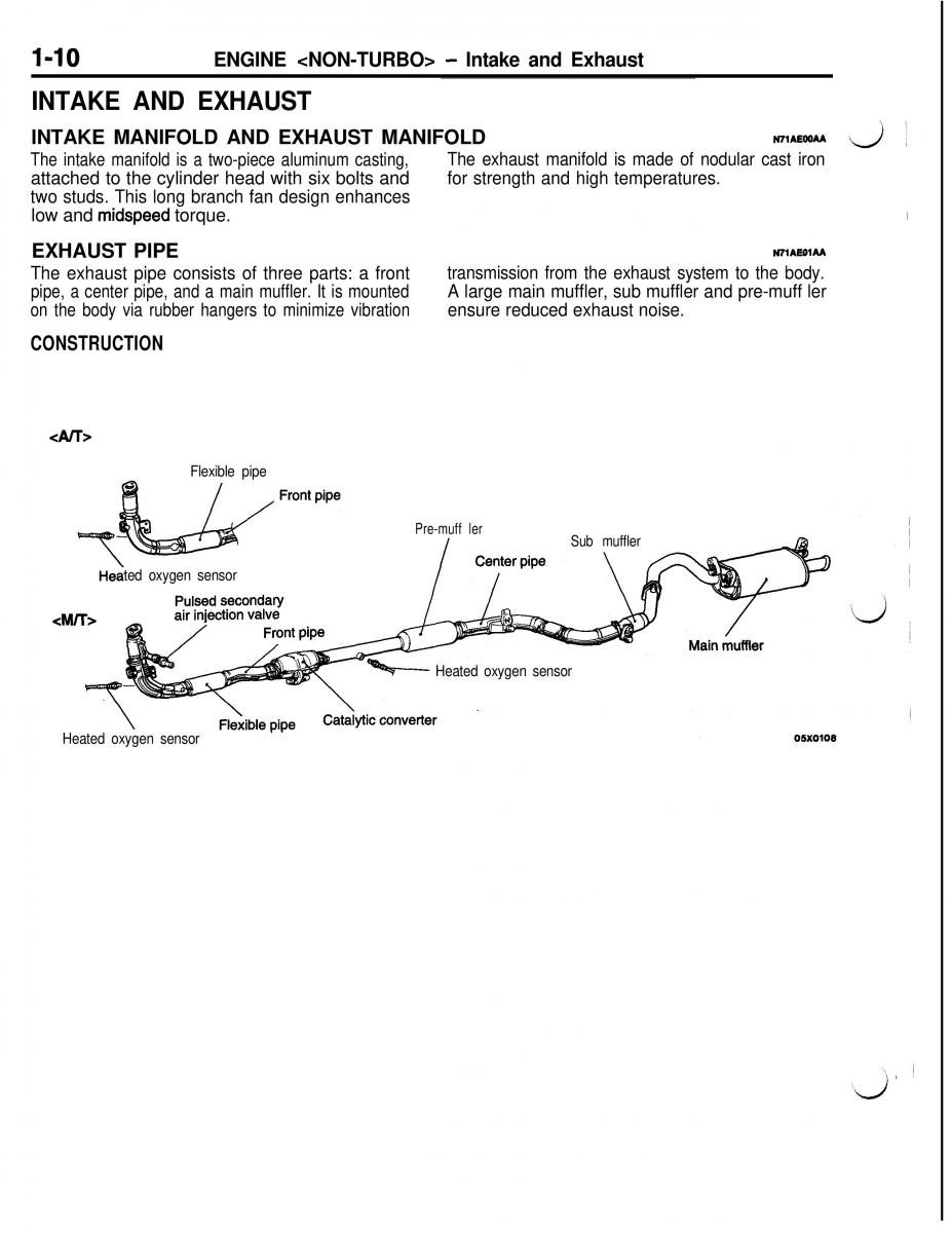 Mitsubishi Eclipse II technical information manual / page 31