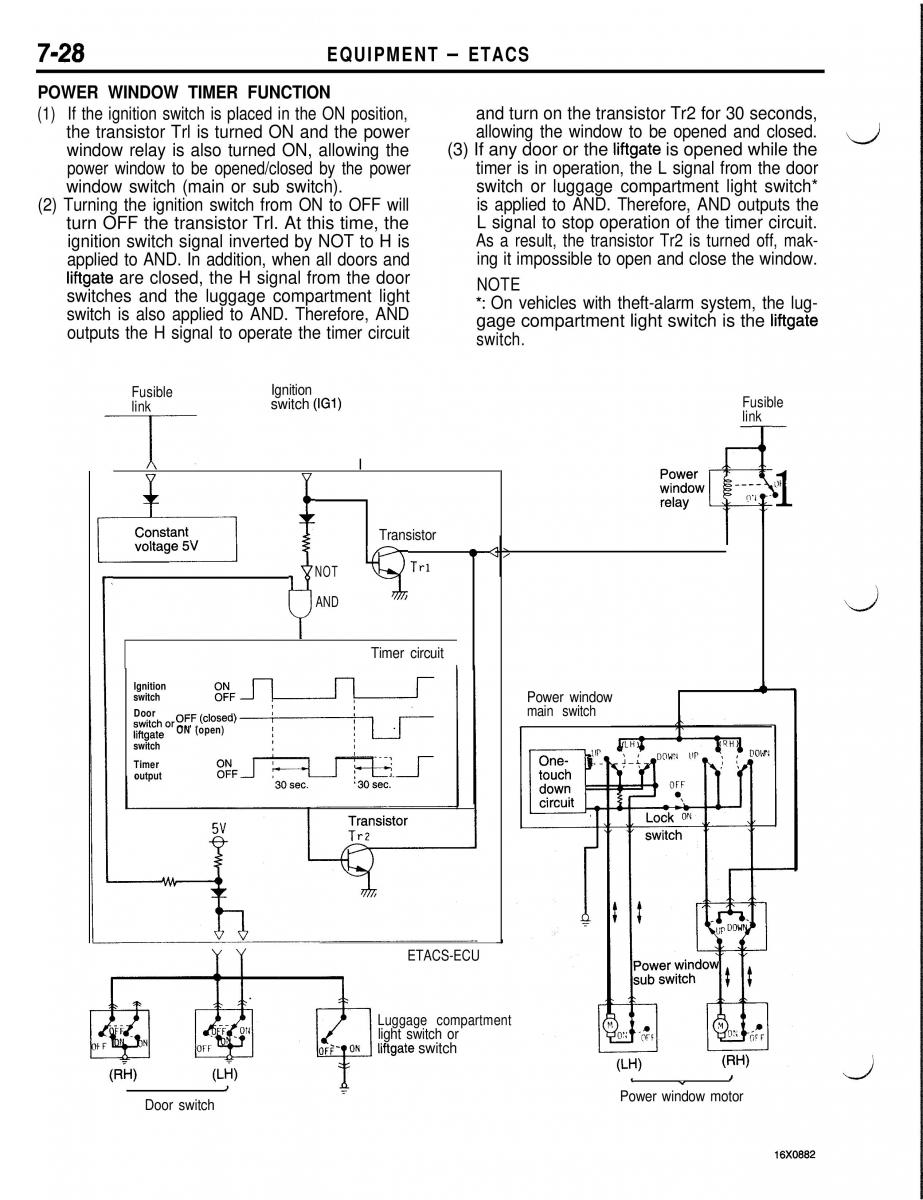 Mitsubishi Eclipse II technical information manual / page 369