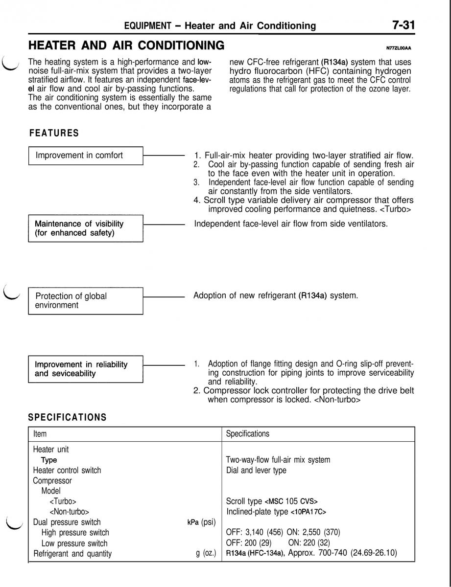Mitsubishi Eclipse II technical information manual / page 372
