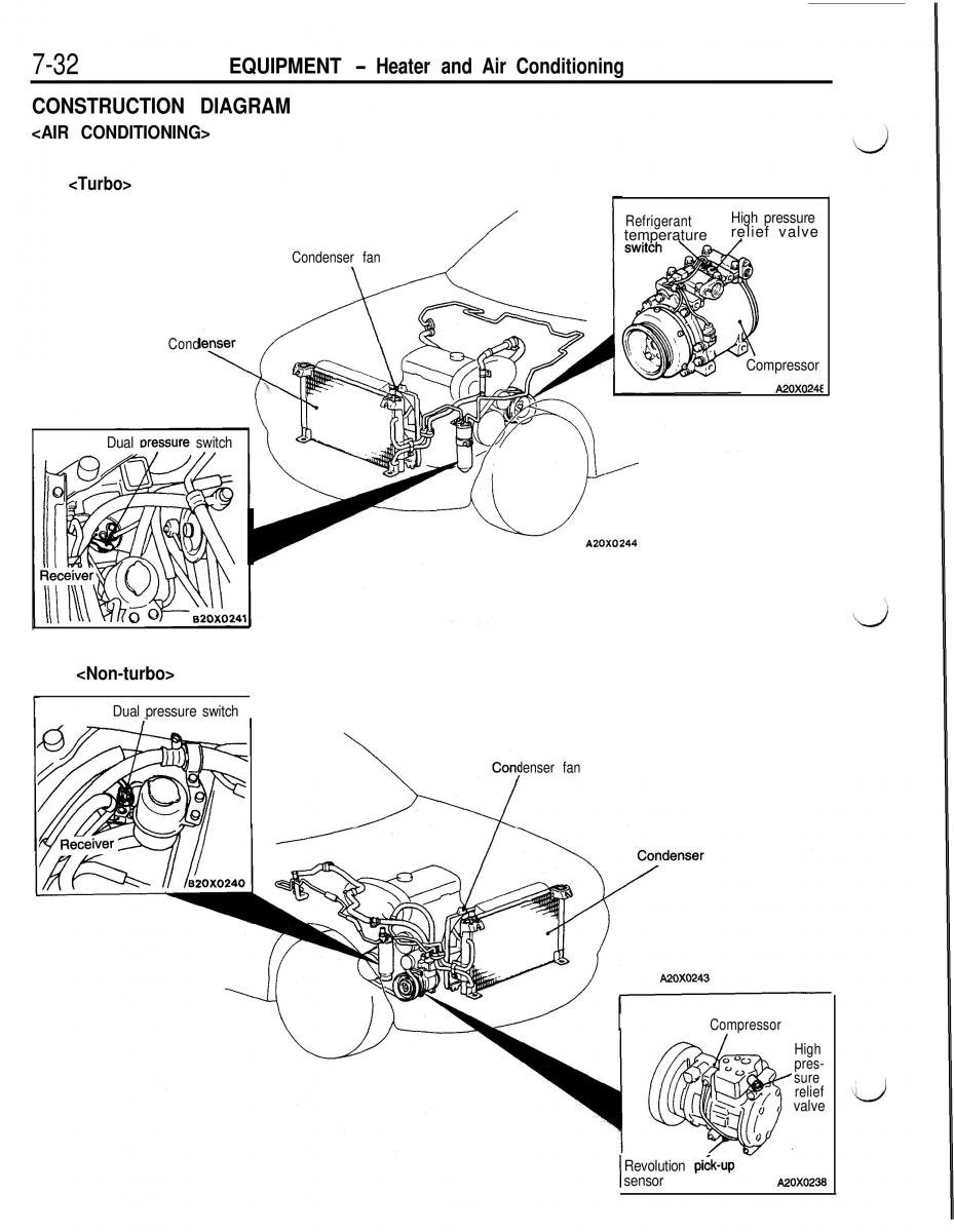 Mitsubishi Eclipse II technical information manual / page 373