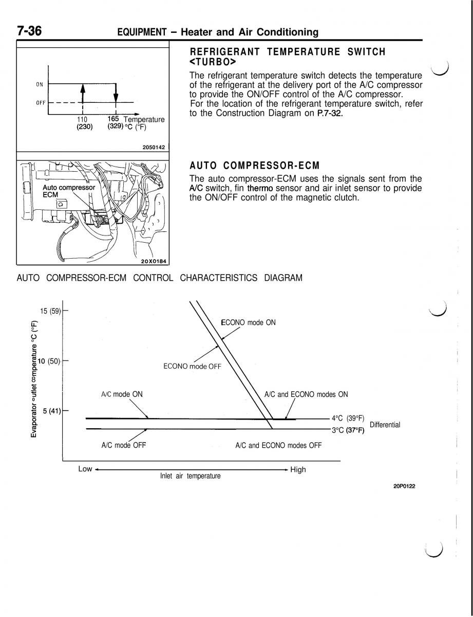 Mitsubishi Eclipse II technical information manual / page 377