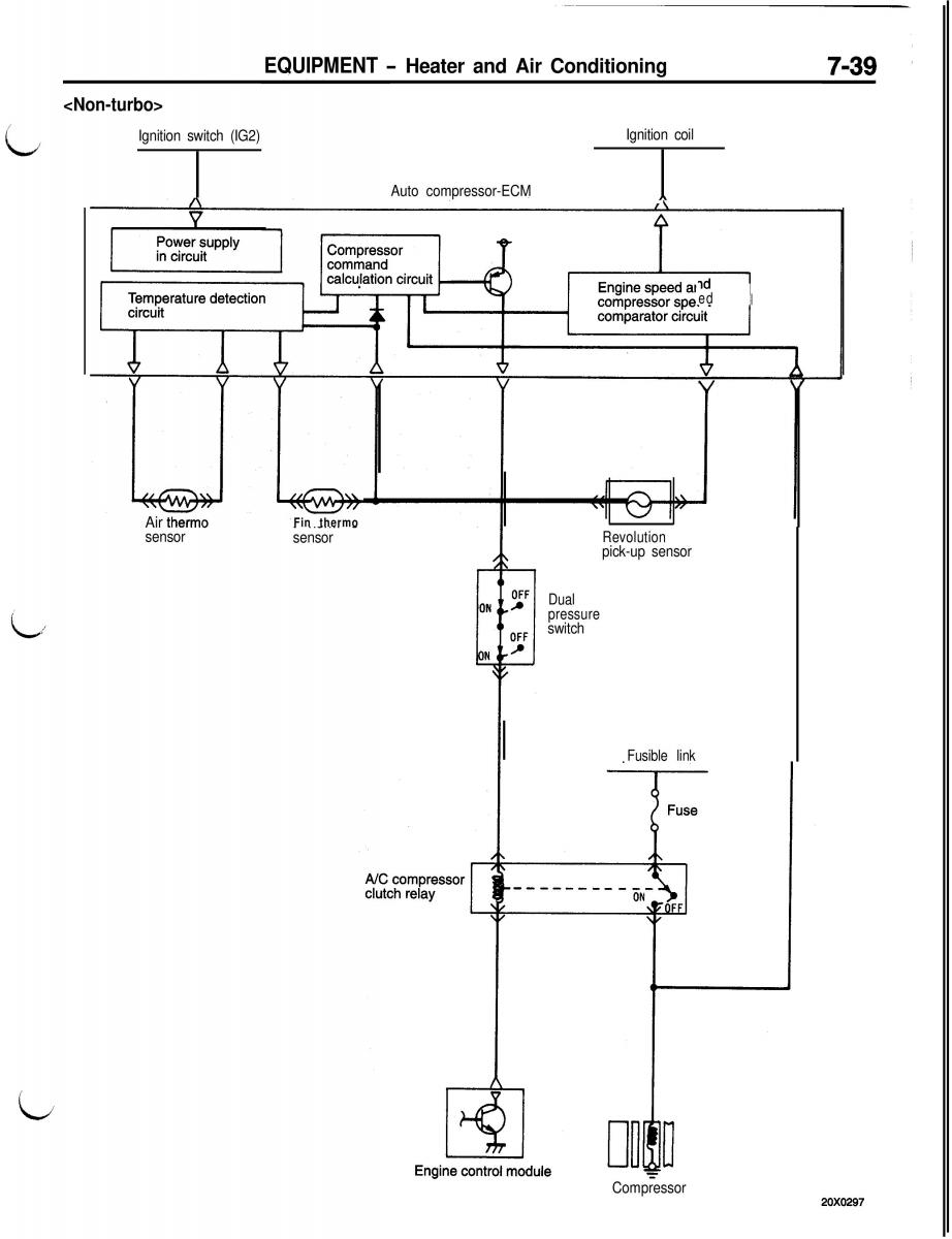 manual  Mitsubishi Eclipse II technical information manual / page 380