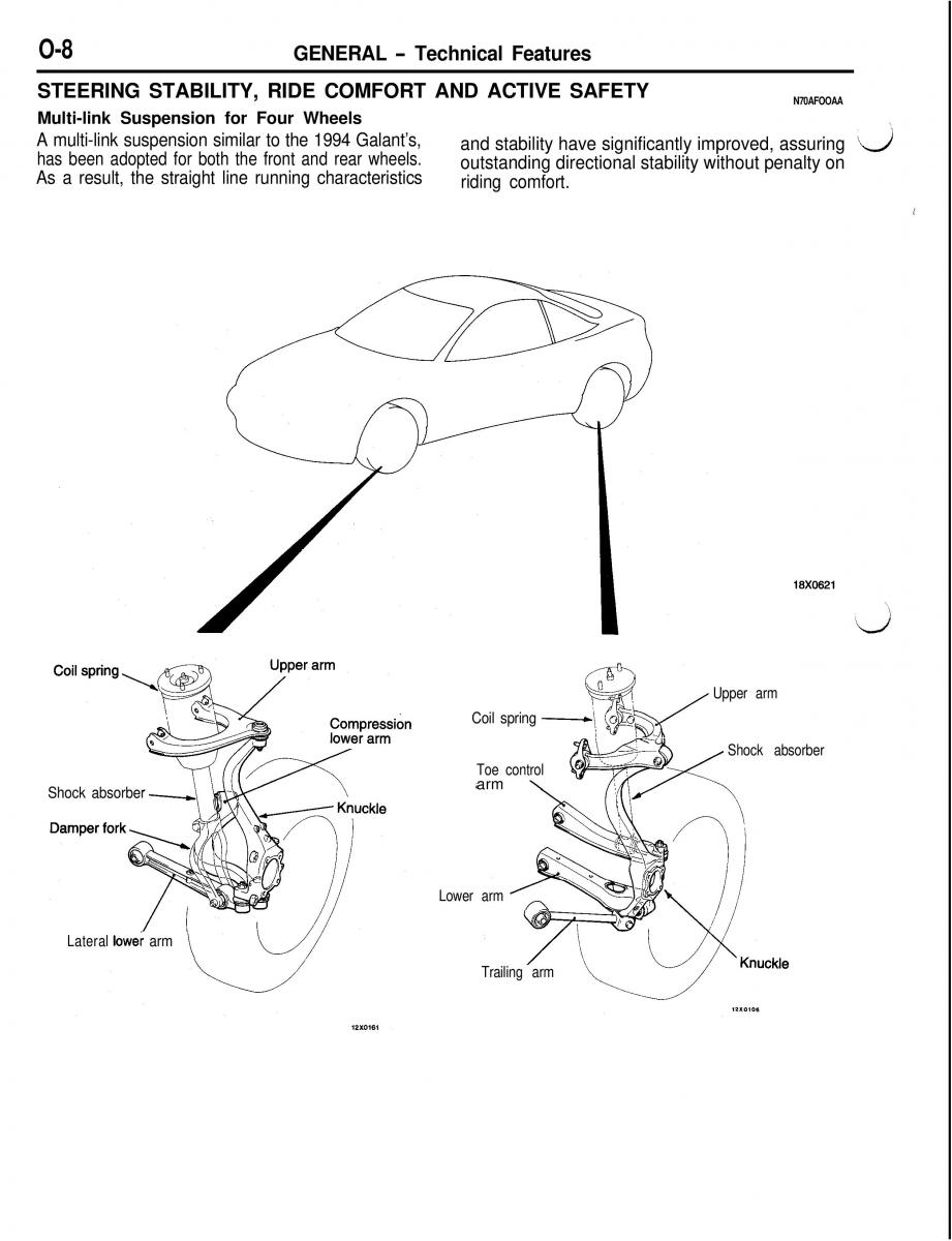 Mitsubishi Eclipse II technical information manual / page 11