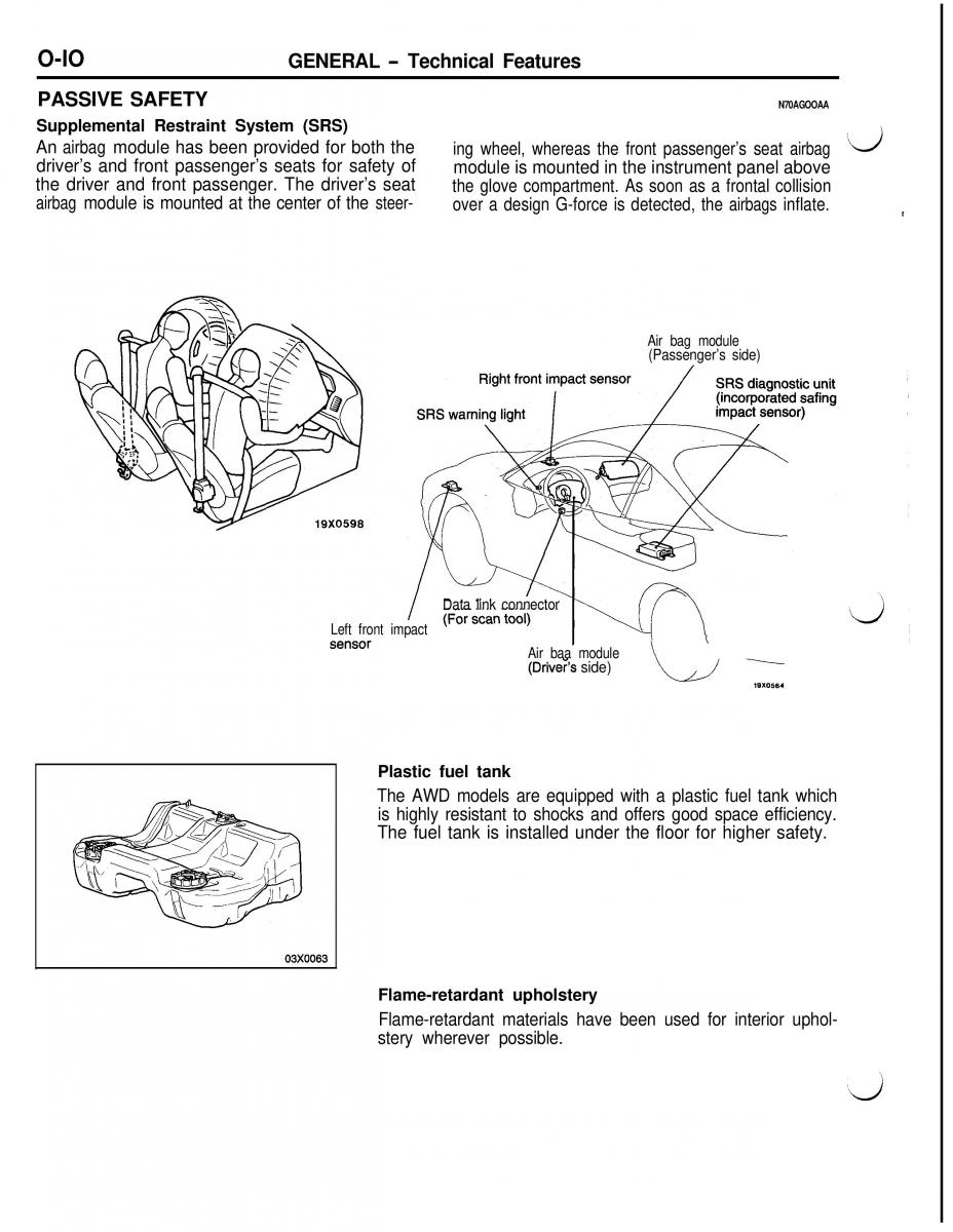 Mitsubishi Eclipse II technical information manual / page 13