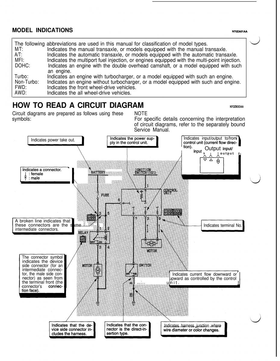 Mitsubishi Eclipse II technical information manual / page 3