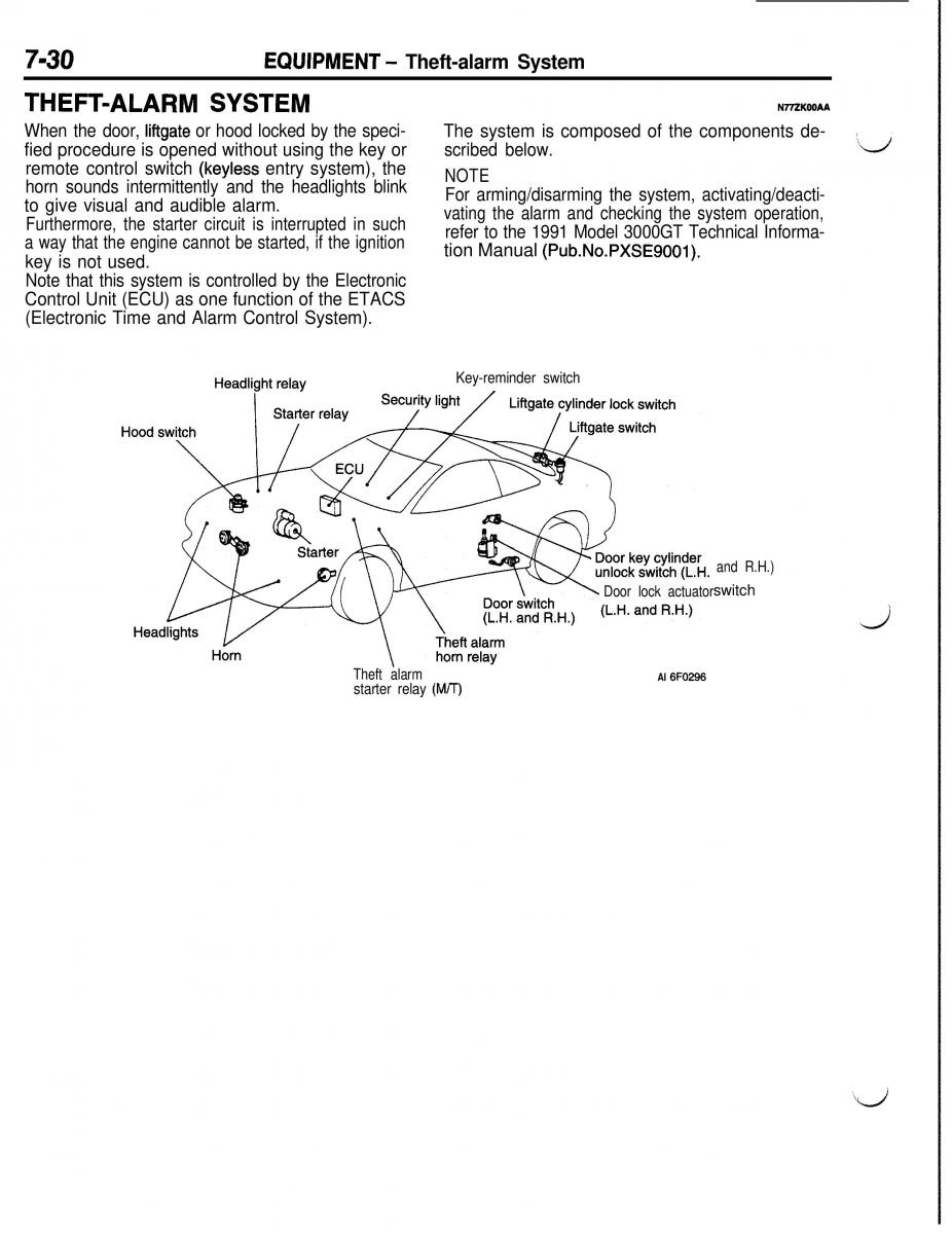 Mitsubishi Eclipse II technical information manual / page 371