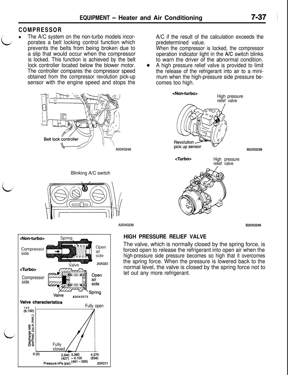 Mitsubishi Eclipse II technical information manual / page 378