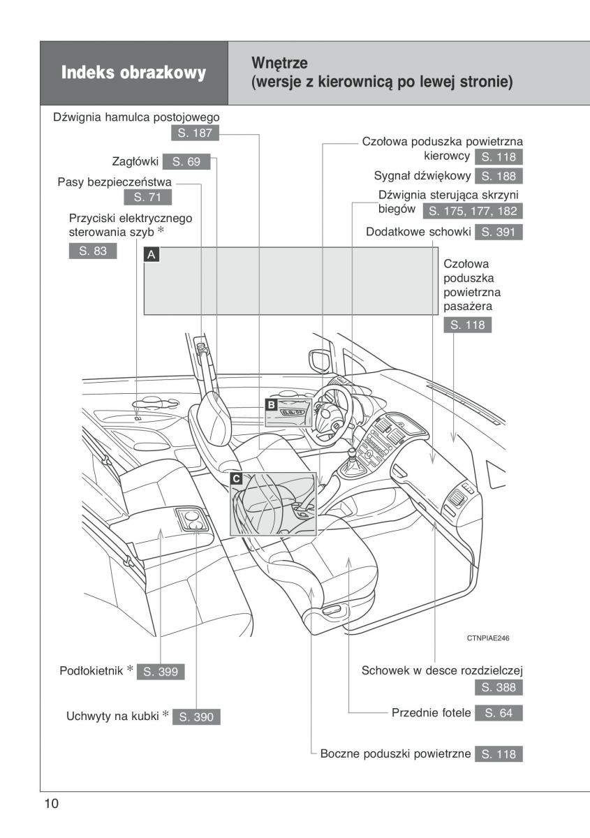manual  Toyota Auris I 1 instrukcja / page 12