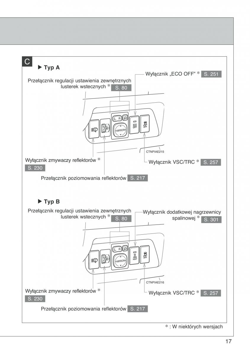 Toyota Auris I 1 instrukcja obslugi / page 19