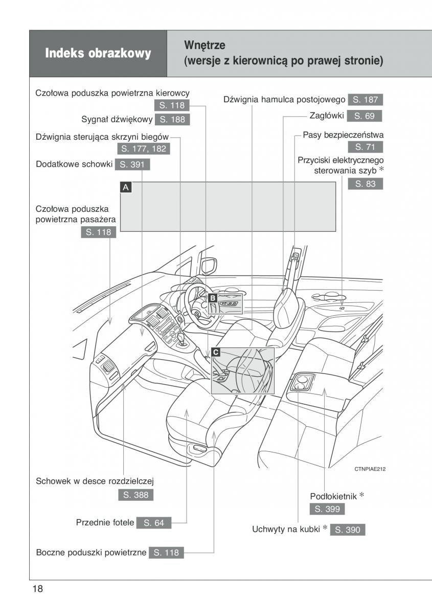 Toyota Auris I 1 instrukcja obslugi / page 20