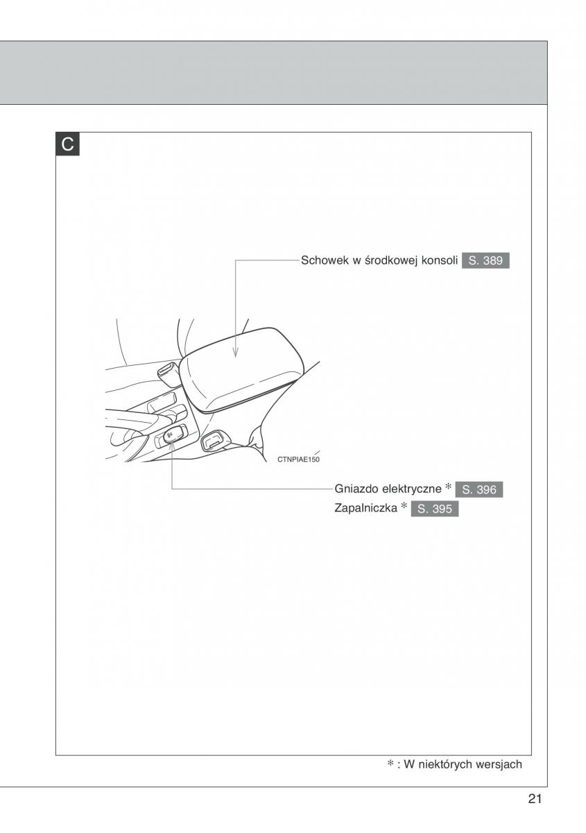 Toyota Auris I 1 instrukcja obslugi / page 23