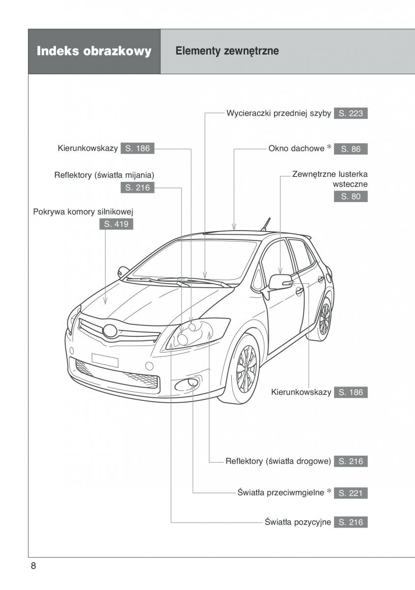 Toyota Auris I 1 instrukcja obslugi / page 10