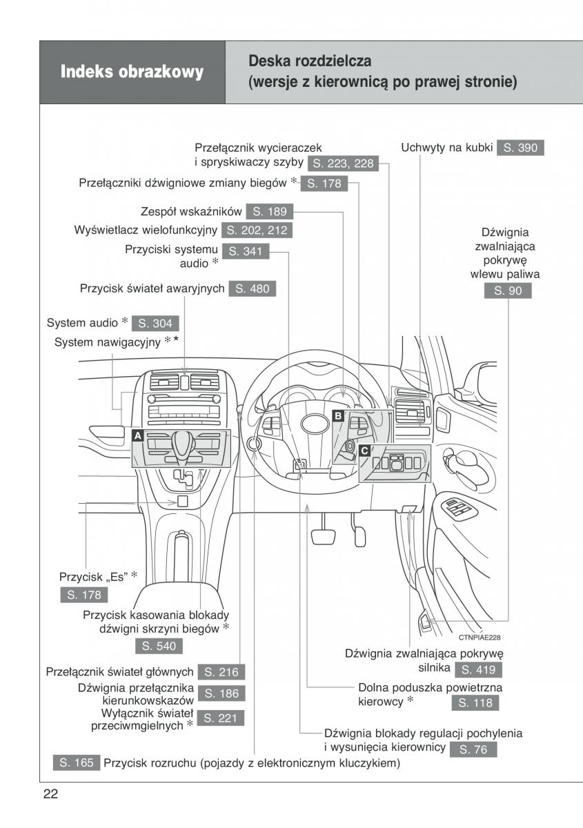 Toyota Auris I 1 instrukcja obslugi page 24 pdf