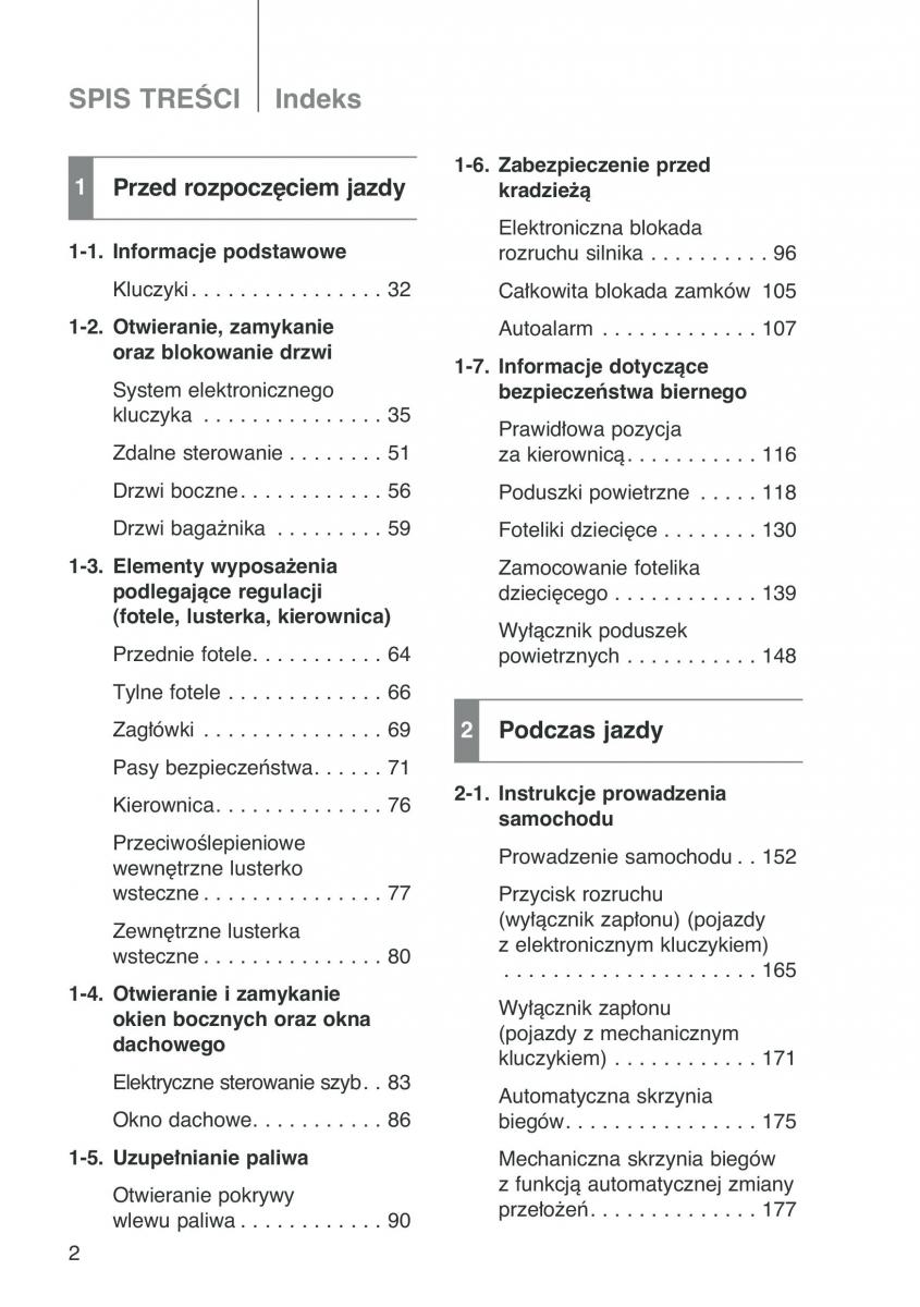 Toyota Auris I 1 instrukcja obslugi page 4 pdf