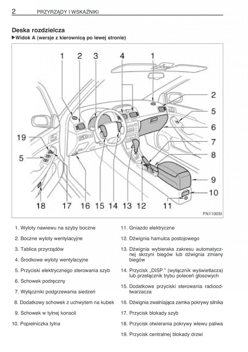 manual  Toyota Avensis II 2 instrukcja / page 9