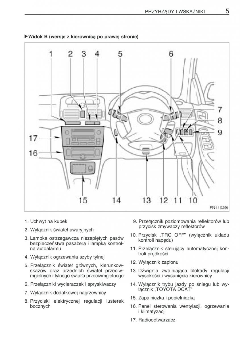 manual  Toyota Avensis II 2 instrukcja / page 12