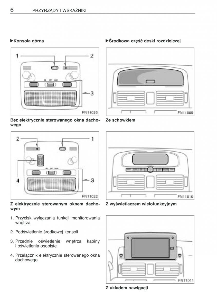 manual  Toyota Avensis II 2 instrukcja / page 13