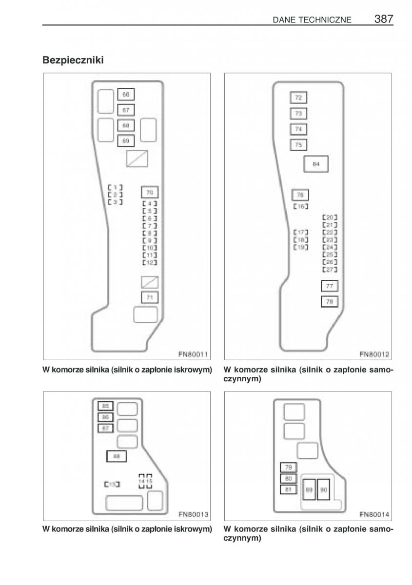 manual  Toyota Avensis II 2 instrukcja / page 394