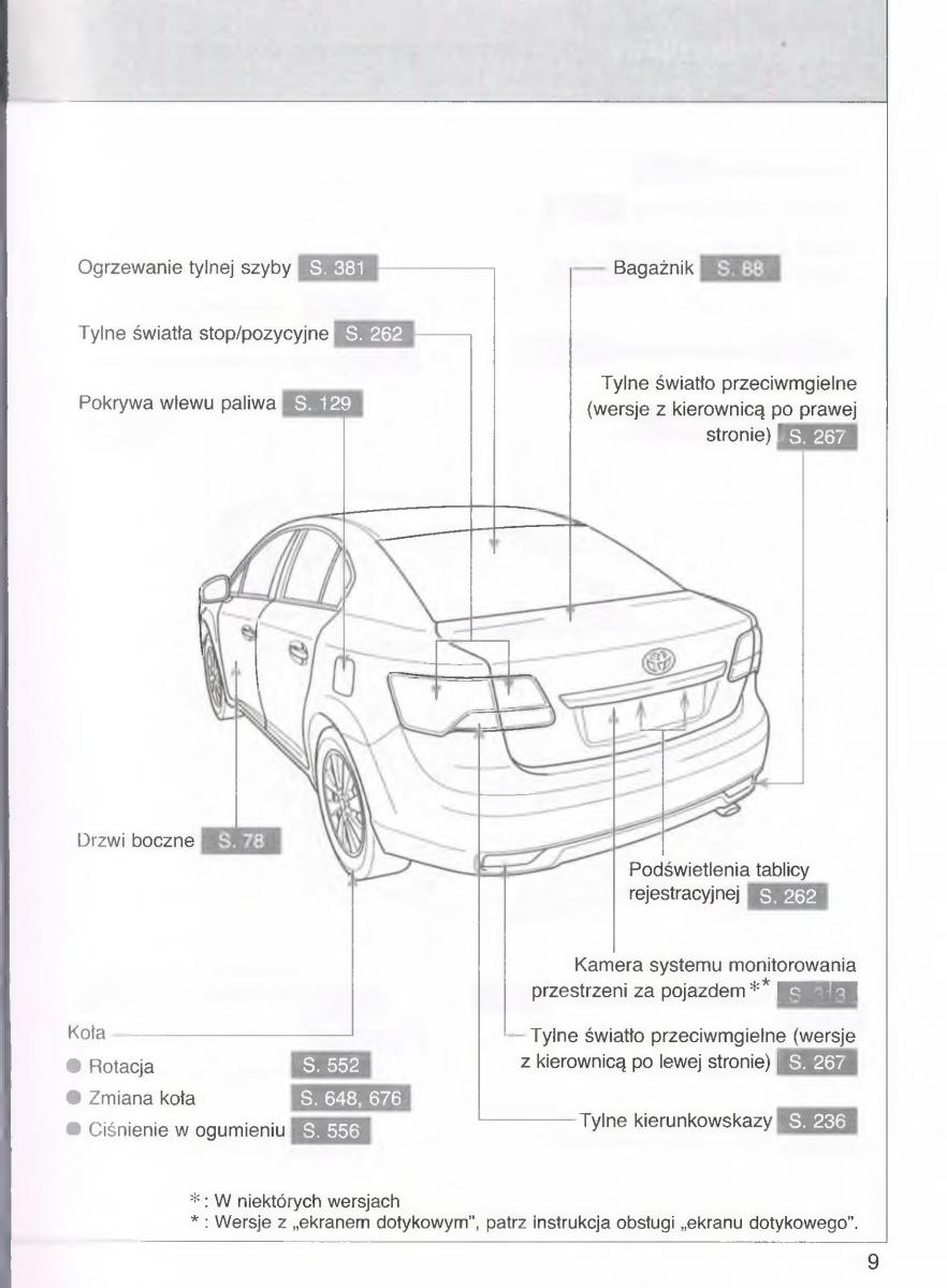 manual  Toyota Avensis III 3 instrukcja czesc1 / page 10
