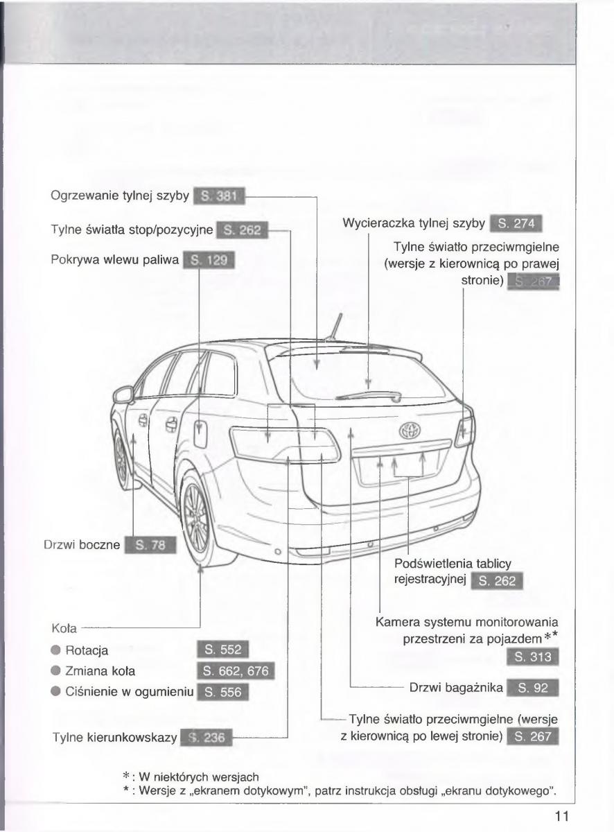 manual  Toyota Avensis III 3 instrukcja czesc1 / page 12