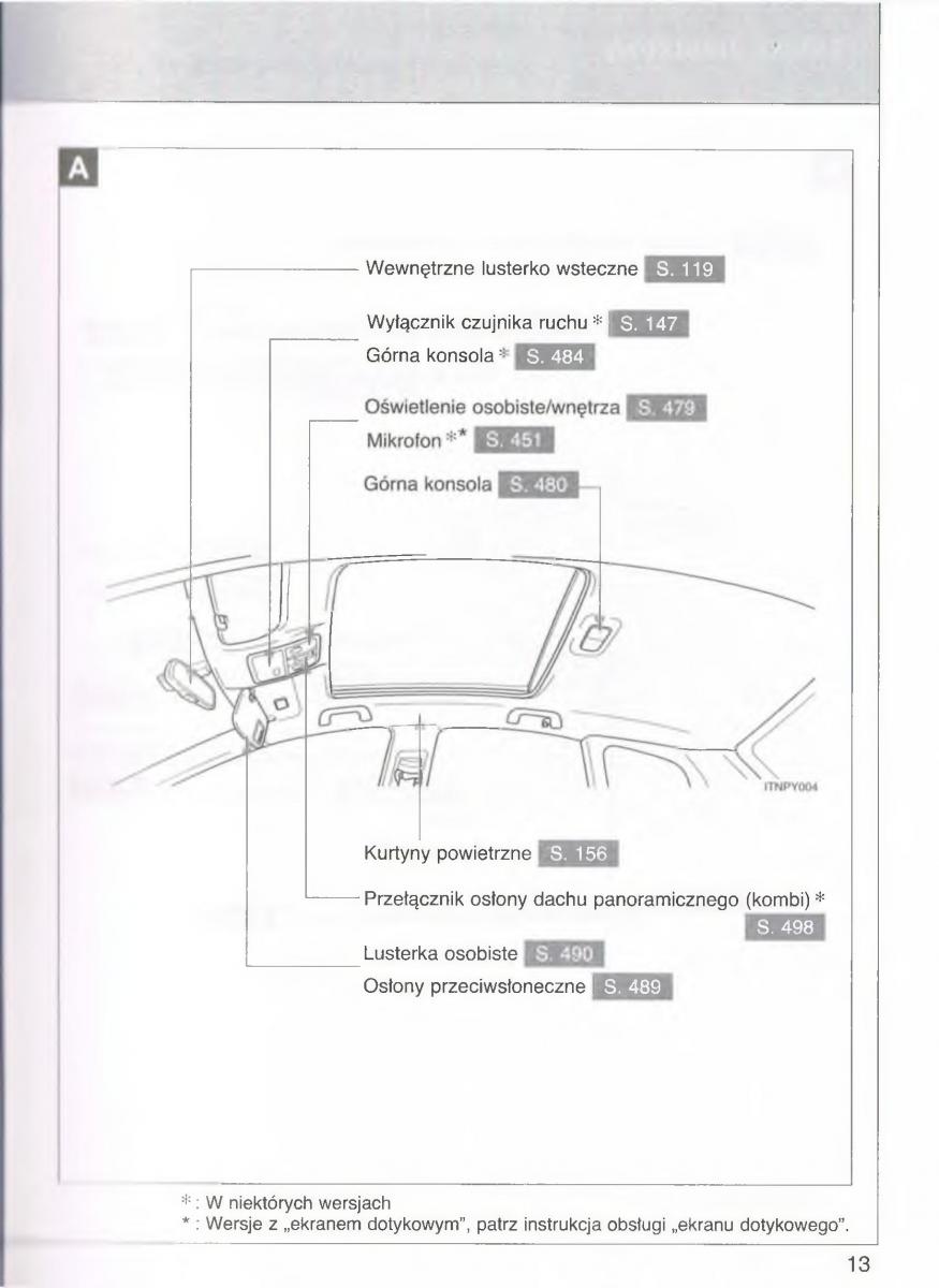 manual  Toyota Avensis III 3 instrukcja czesc1 / page 14