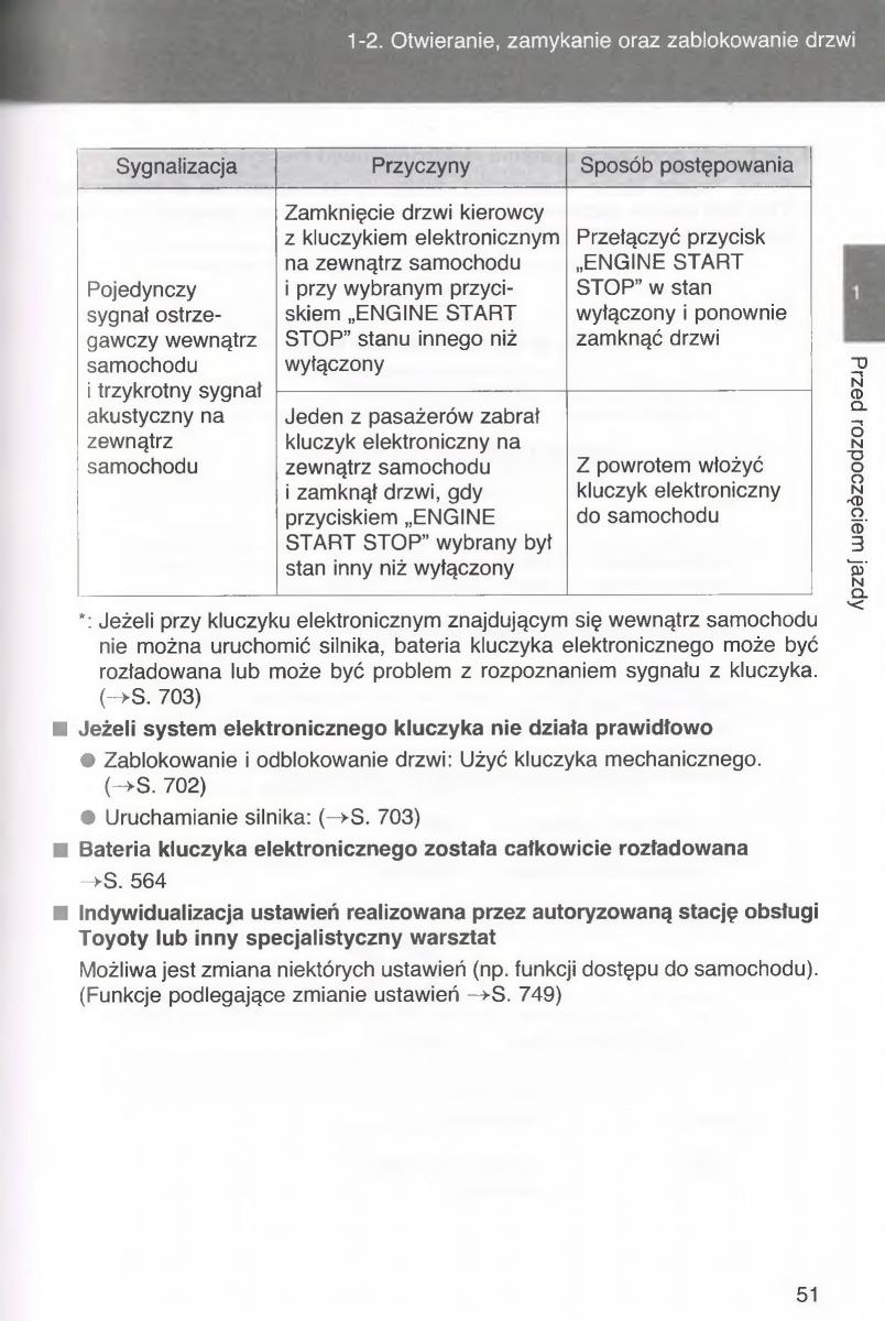 Toyota Avensis III 3 instrukcja obslugi czesc1 / page 52