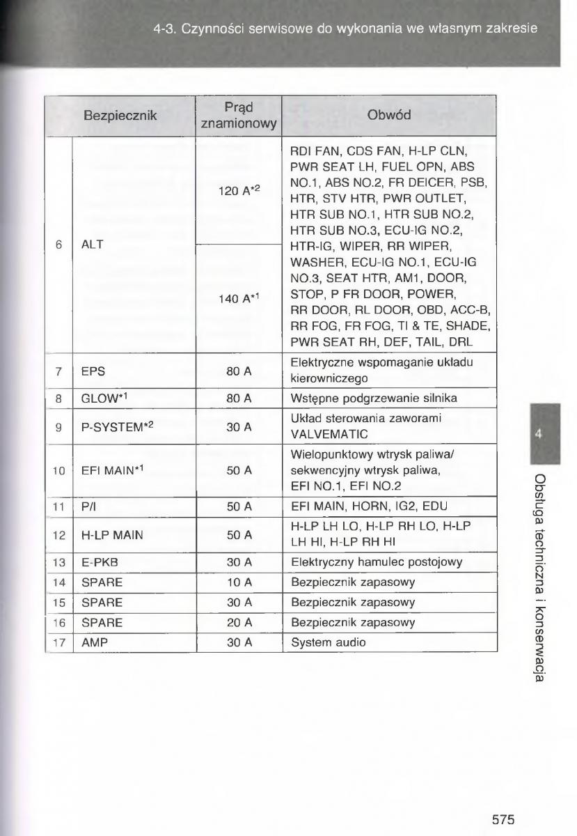 Toyota Avensis III 3 instrukcja obslugi czesc2 / page 220