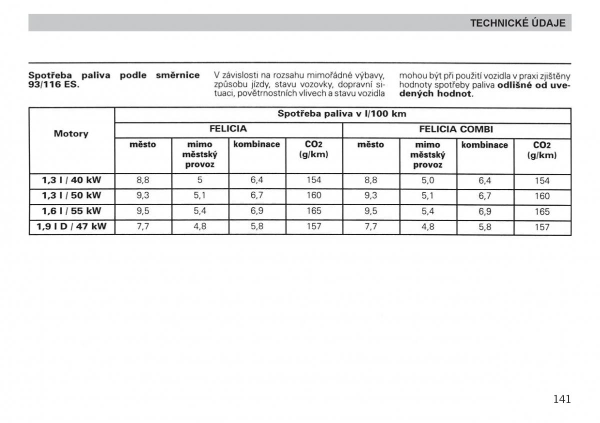 Skoda Felicja navod k obsludze / page 143