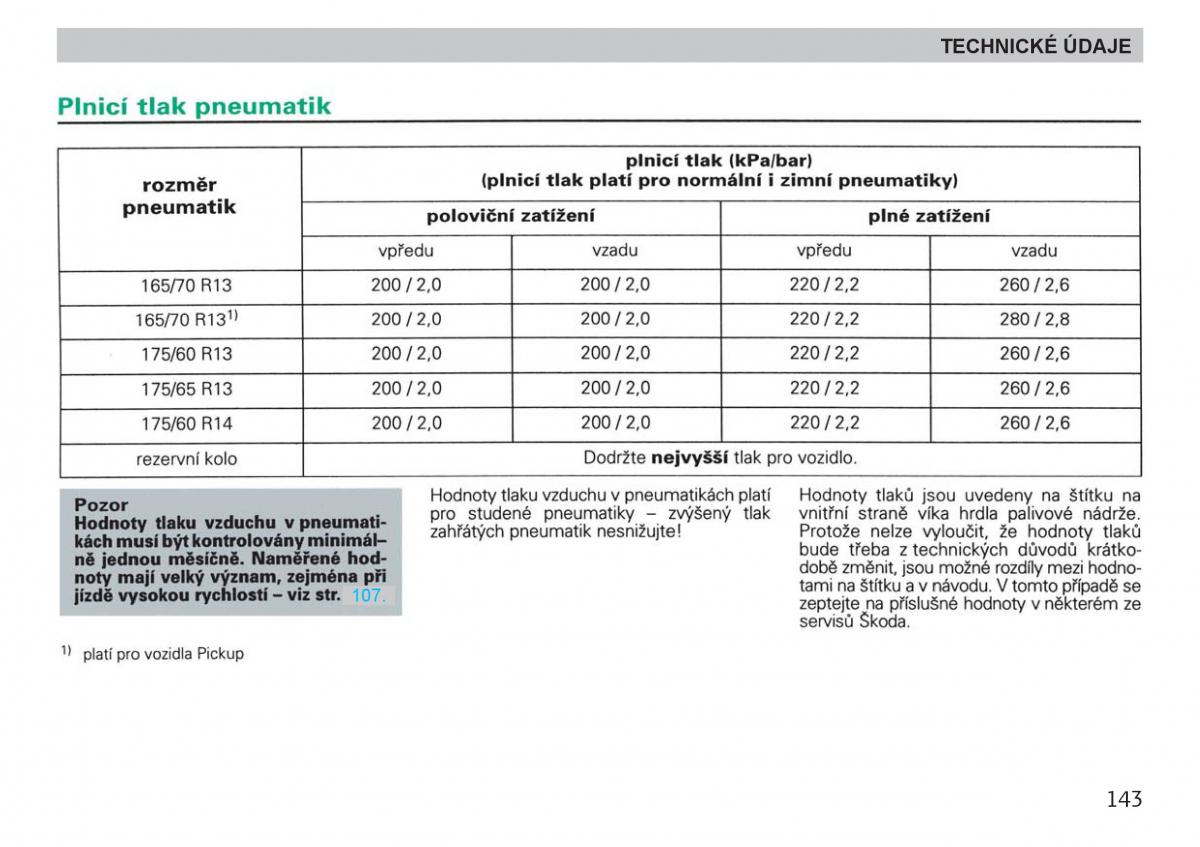 Skoda Felicja navod k obsludze / page 145