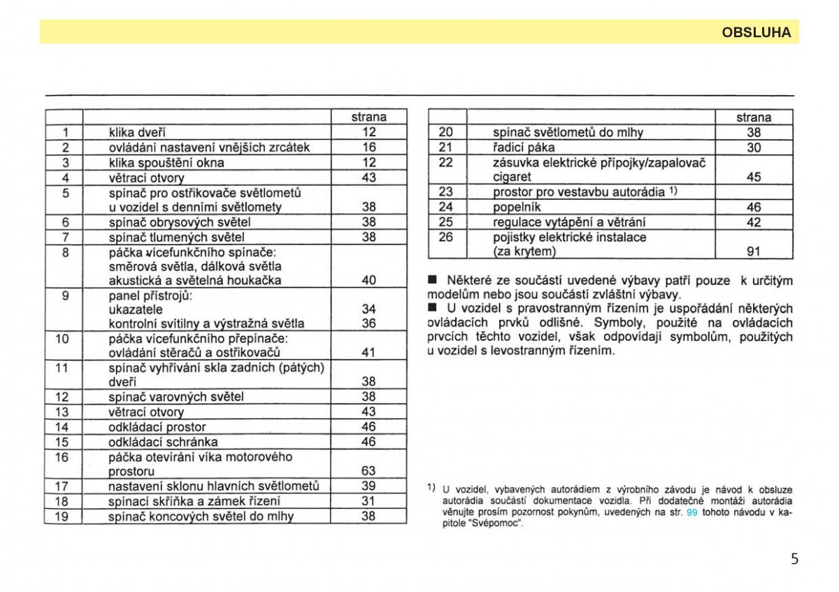 manual  Skoda Favorit navod k obsludze / page 7