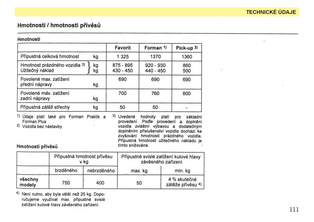 Skoda Favorit navod k obsludze / page 113