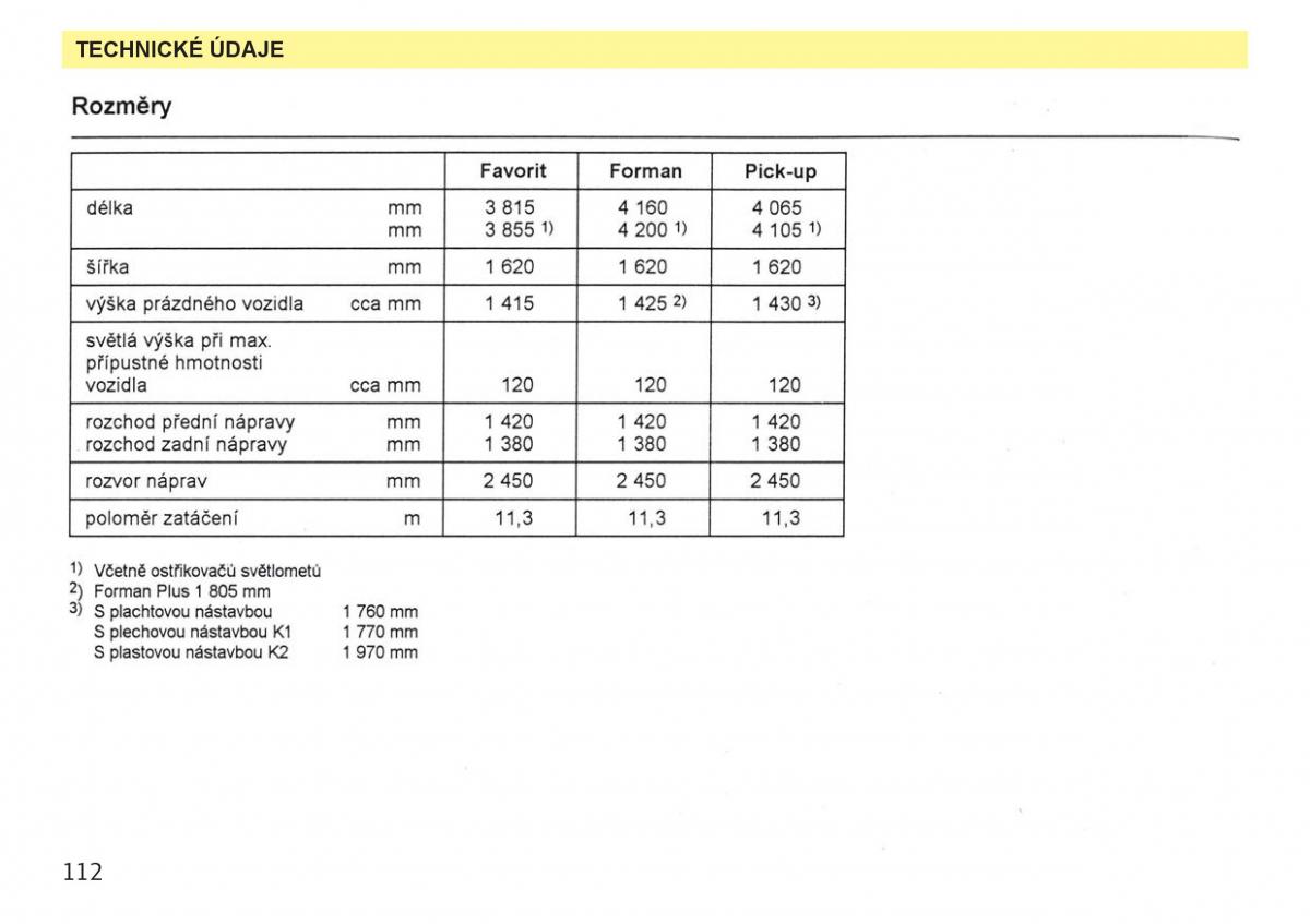 manual  Skoda Favorit navod k obsludze / page 114