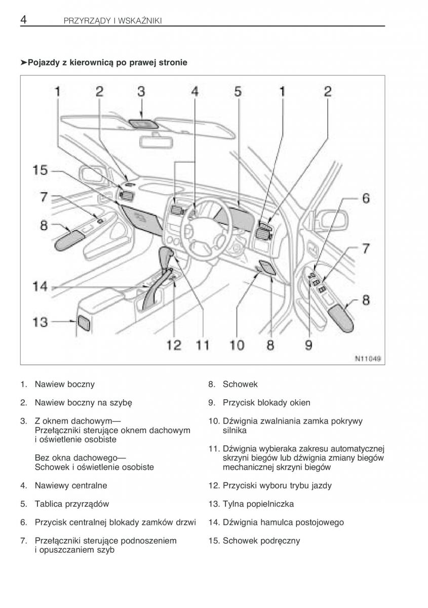 Toyota Avensis I 1 instrukcja obslugi / page 11