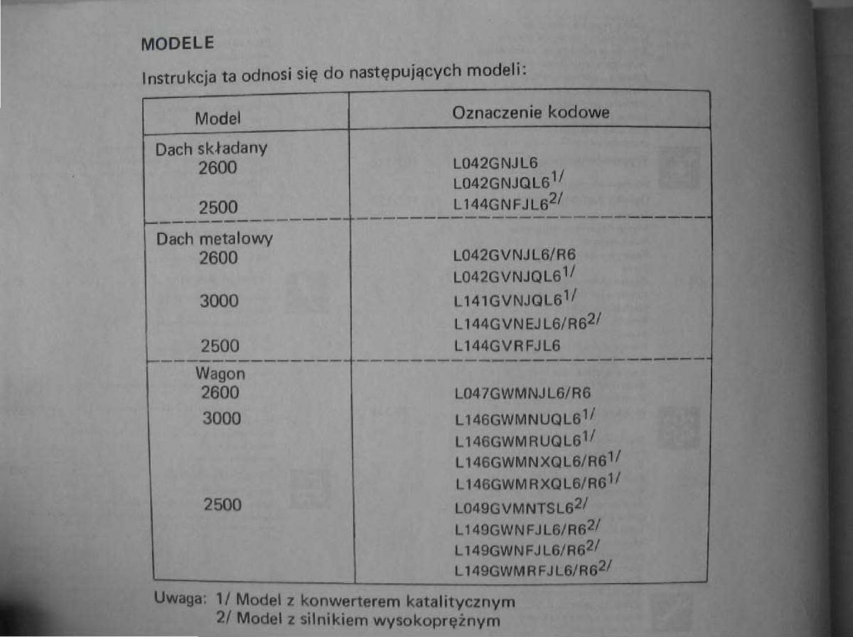 manual  Mitsubishi Pajero I 1 instrukcja / page 7