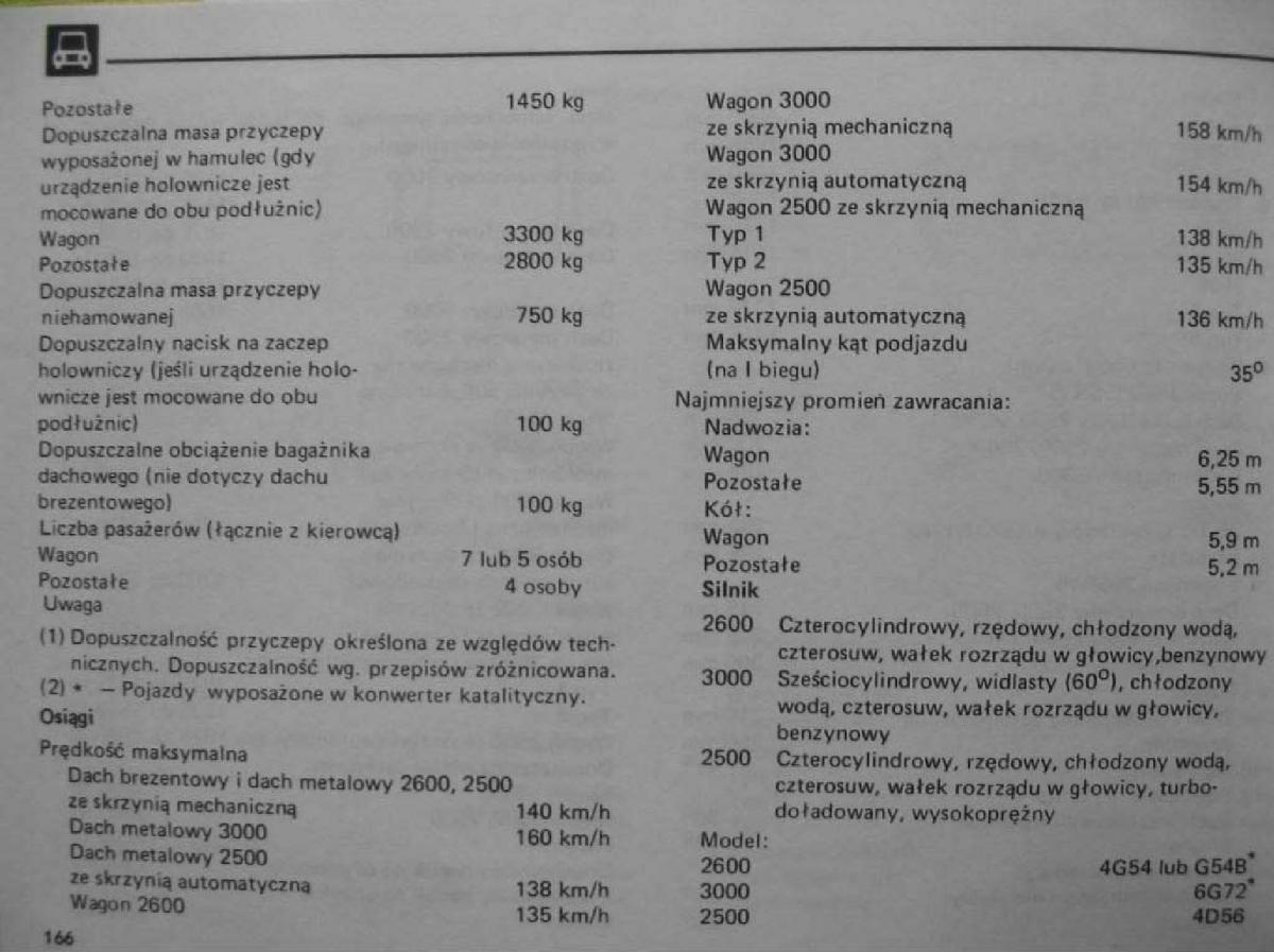 manual  Mitsubishi Pajero I 1 instrukcja / page 163