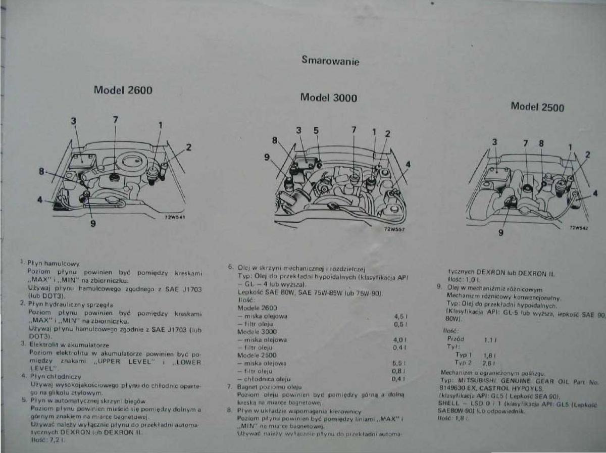 manual  Mitsubishi Pajero I 1 instrukcja / page 166