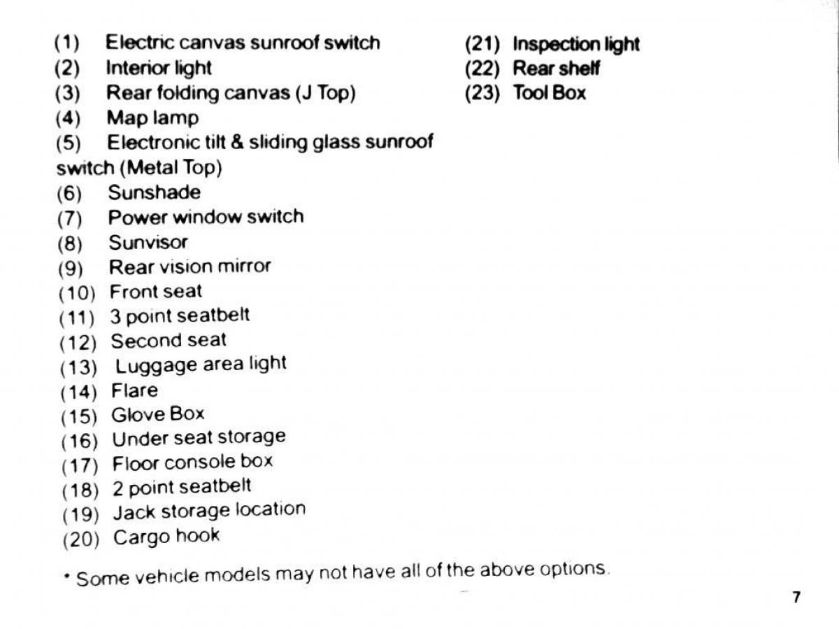 manual  Mitsubishi Pajero II 2 owners manual / page 7