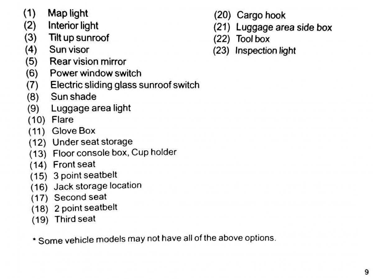 manual  Mitsubishi Pajero II 2 owners manual / page 9