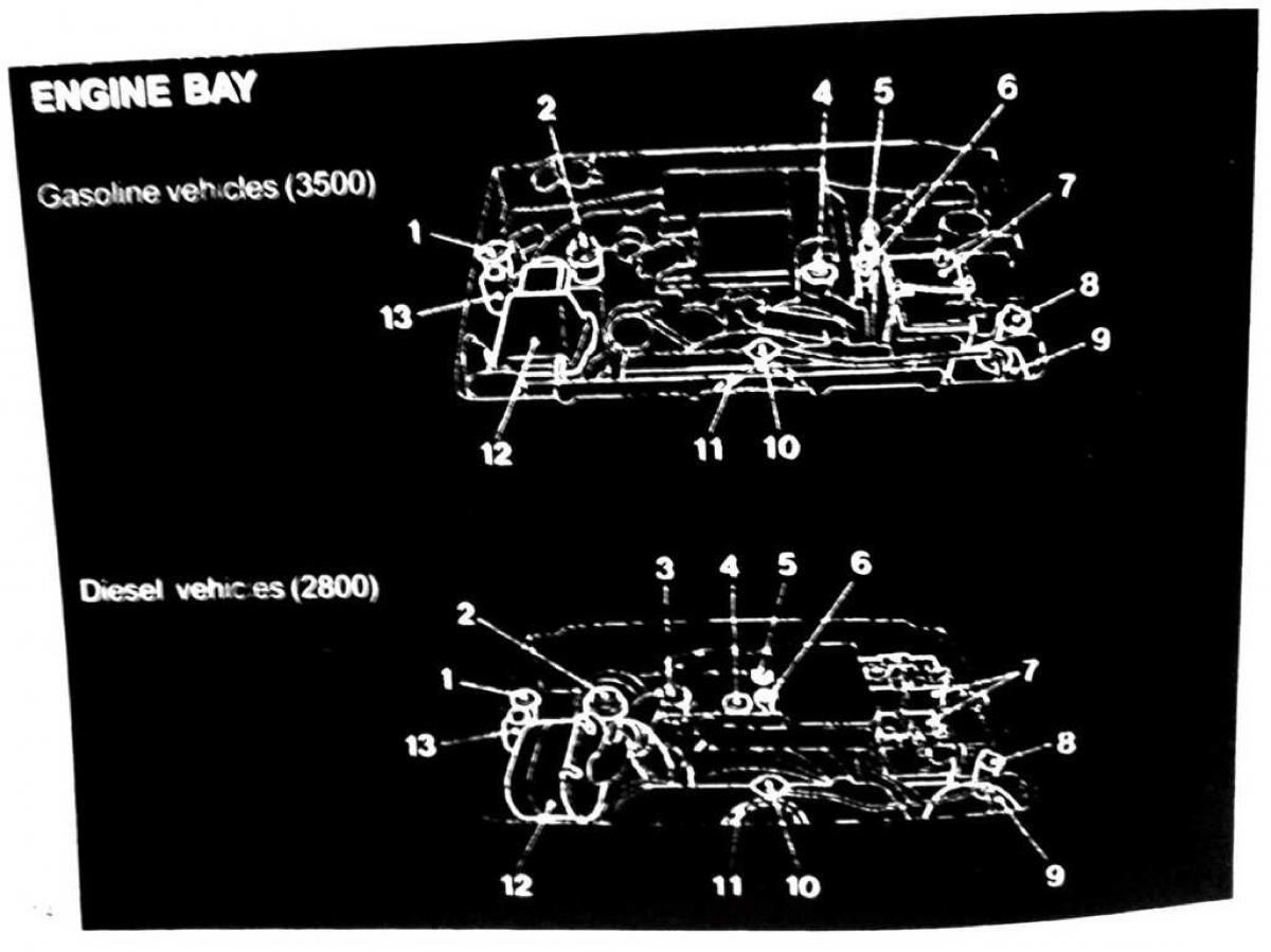 manual  Mitsubishi Pajero II 2 owners manual / page 14