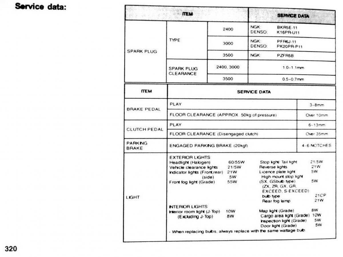 Mitsubishi Pajero II 2 owners manual / page 320