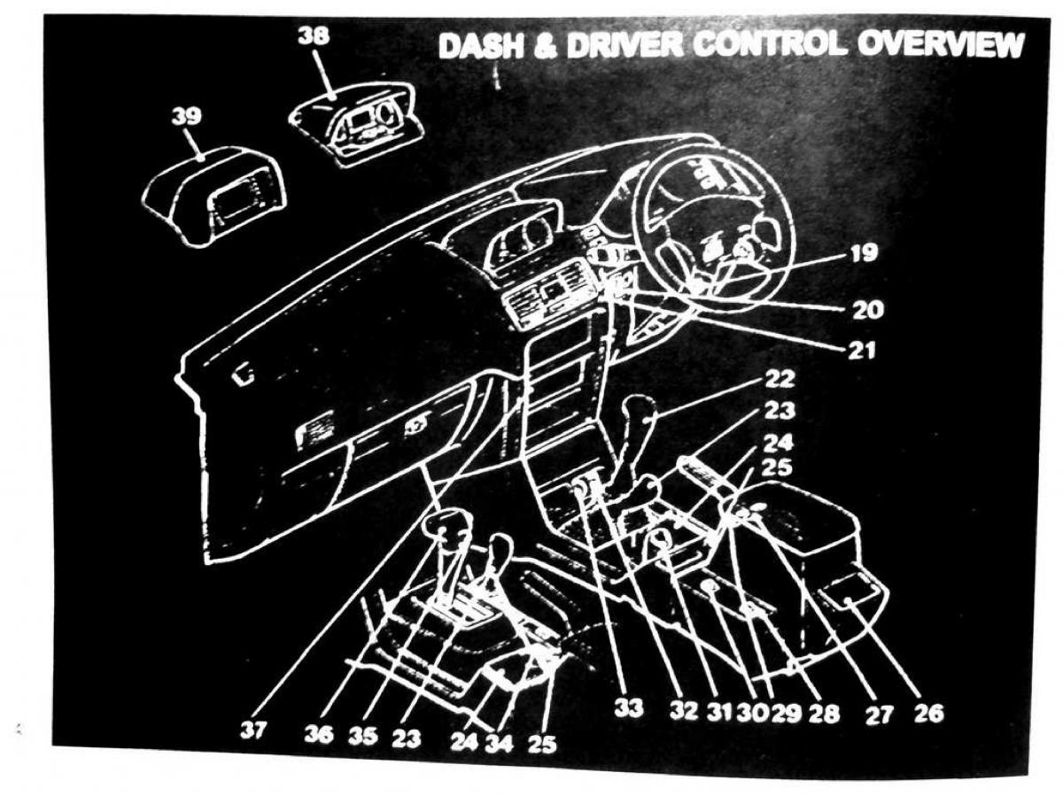 manual  Mitsubishi Pajero II 2 owners manual / page 4