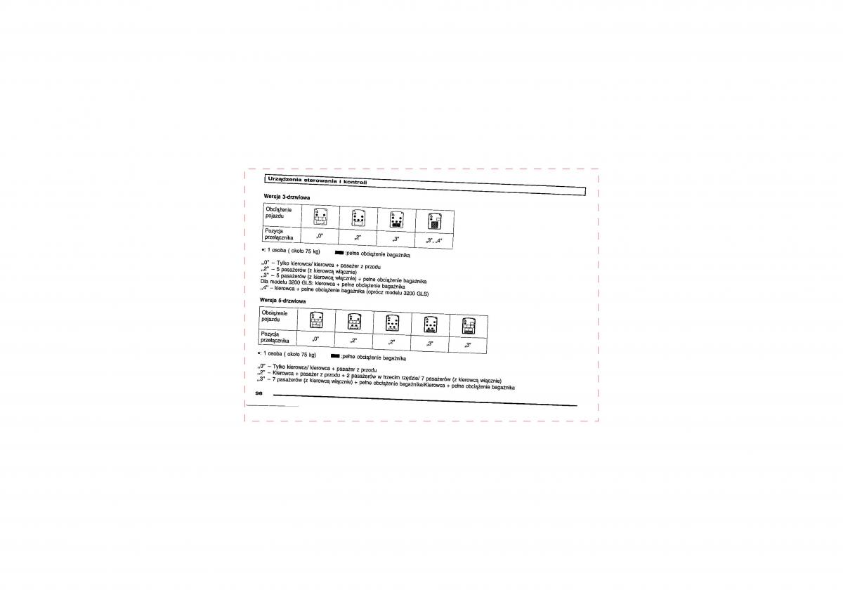 Mitsubishi Pajero III 3 instrukcja obslugi / page 98