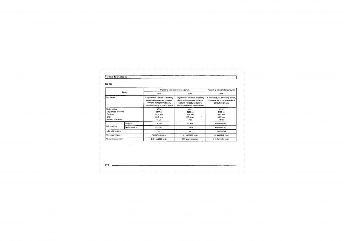 Mitsubishi Pajero III 3 instrukcja obslugi / page 308