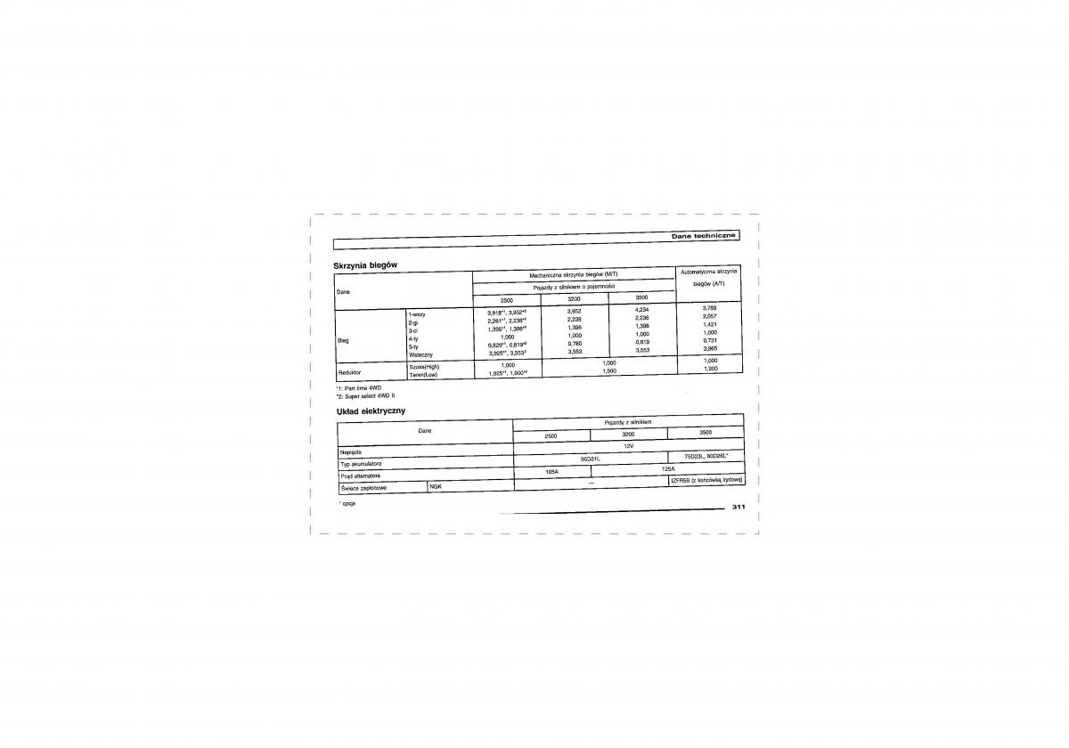 Mitsubishi Pajero III 3 instrukcja obslugi / page 309