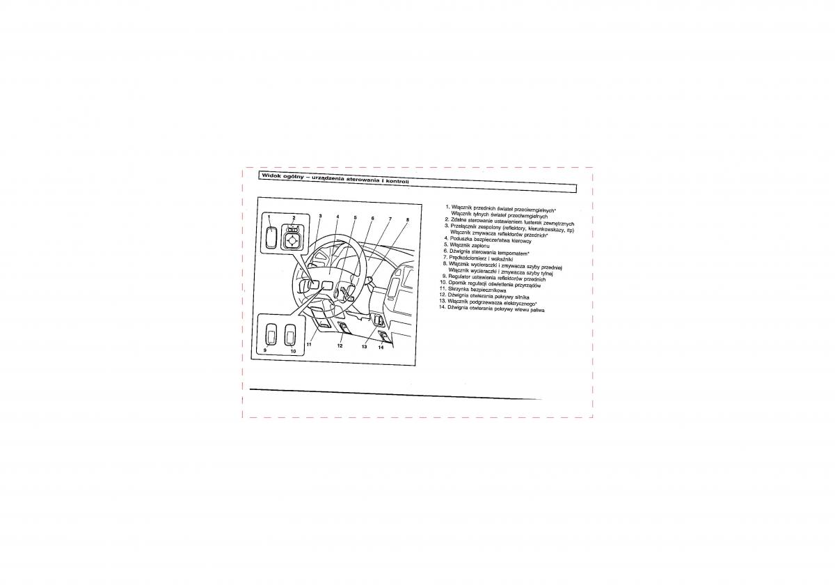 manual  Mitsubishi Pajero III 3 instrukcja / page 2