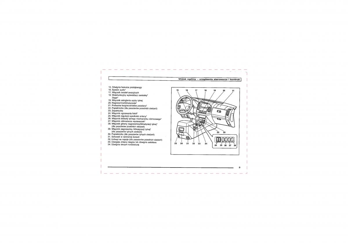 manual  Mitsubishi Pajero III 3 instrukcja / page 3