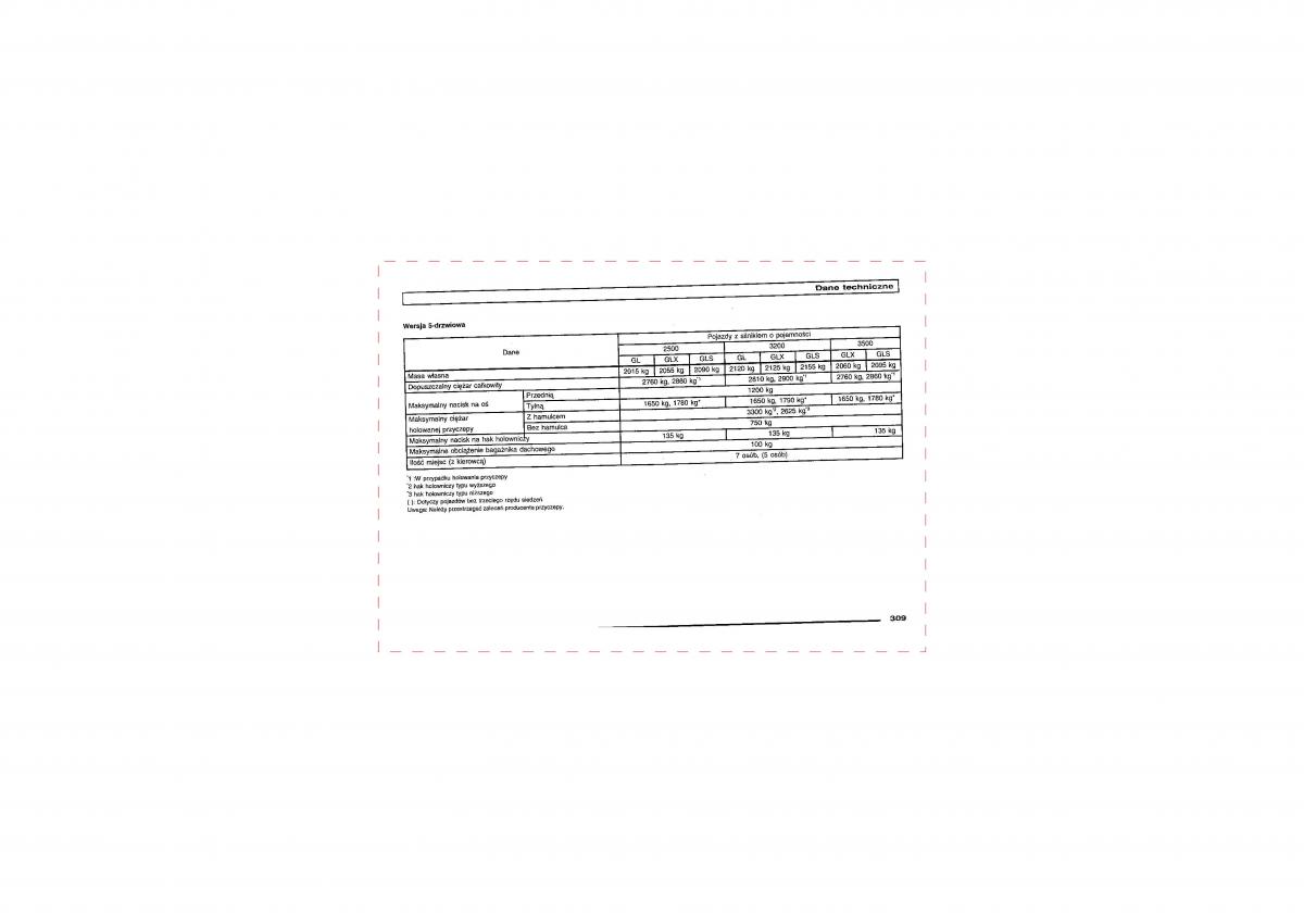 Mitsubishi Pajero III 3 instrukcja obslugi / page 307