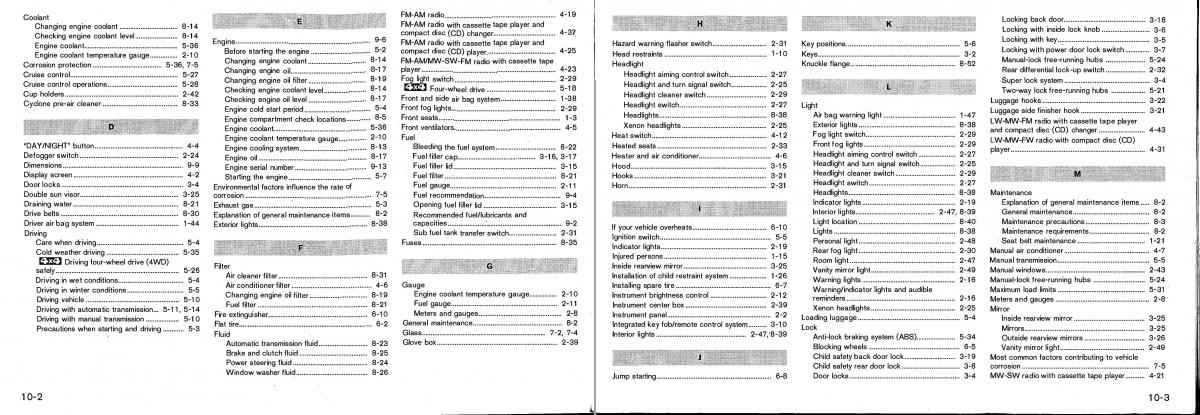 manual  Nissan Patrol Y61 GR owners manual / page 158